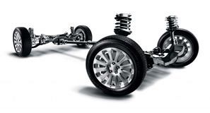 Диагностика подвески